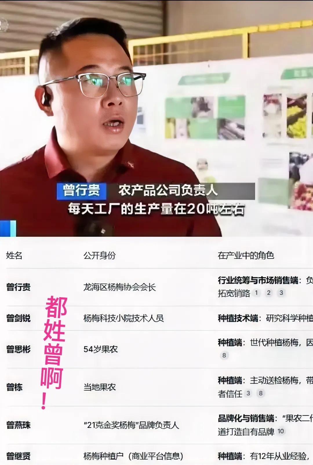 这个福建“杨梅商会会长”的身份，真是不扒不知道，越扒越有料！你敢相信吗？他不光是