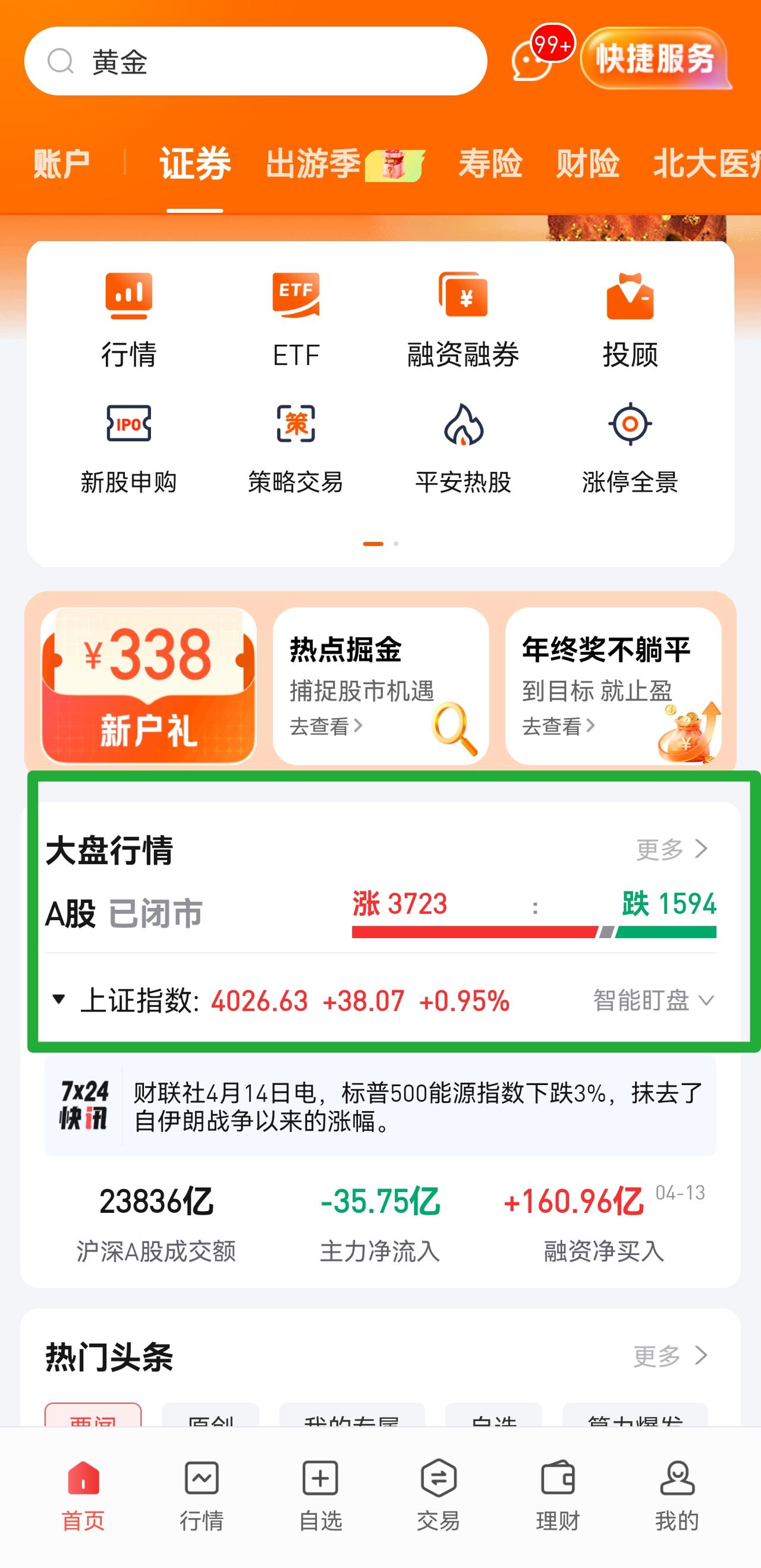 事隔16天之后，大A重上4000点，明天你继续看好吗？