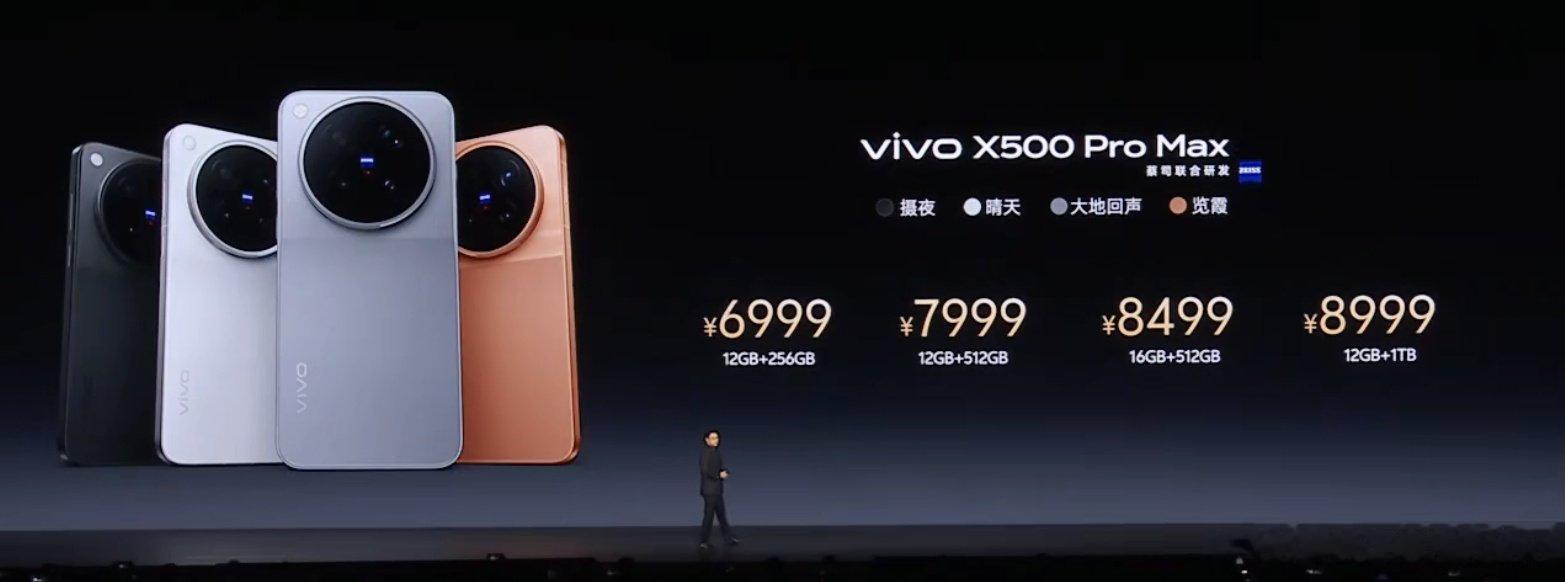 X500 标准版 5499 起售，Pro 6499 起售，Pro Max 699