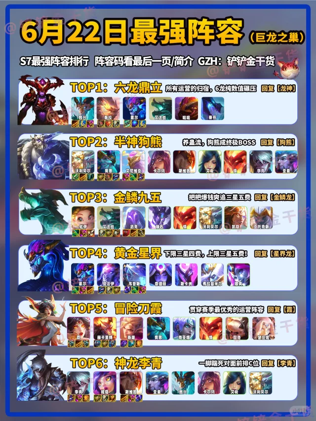 新手必看！巨龙之巢6月22日上分阵容排名！