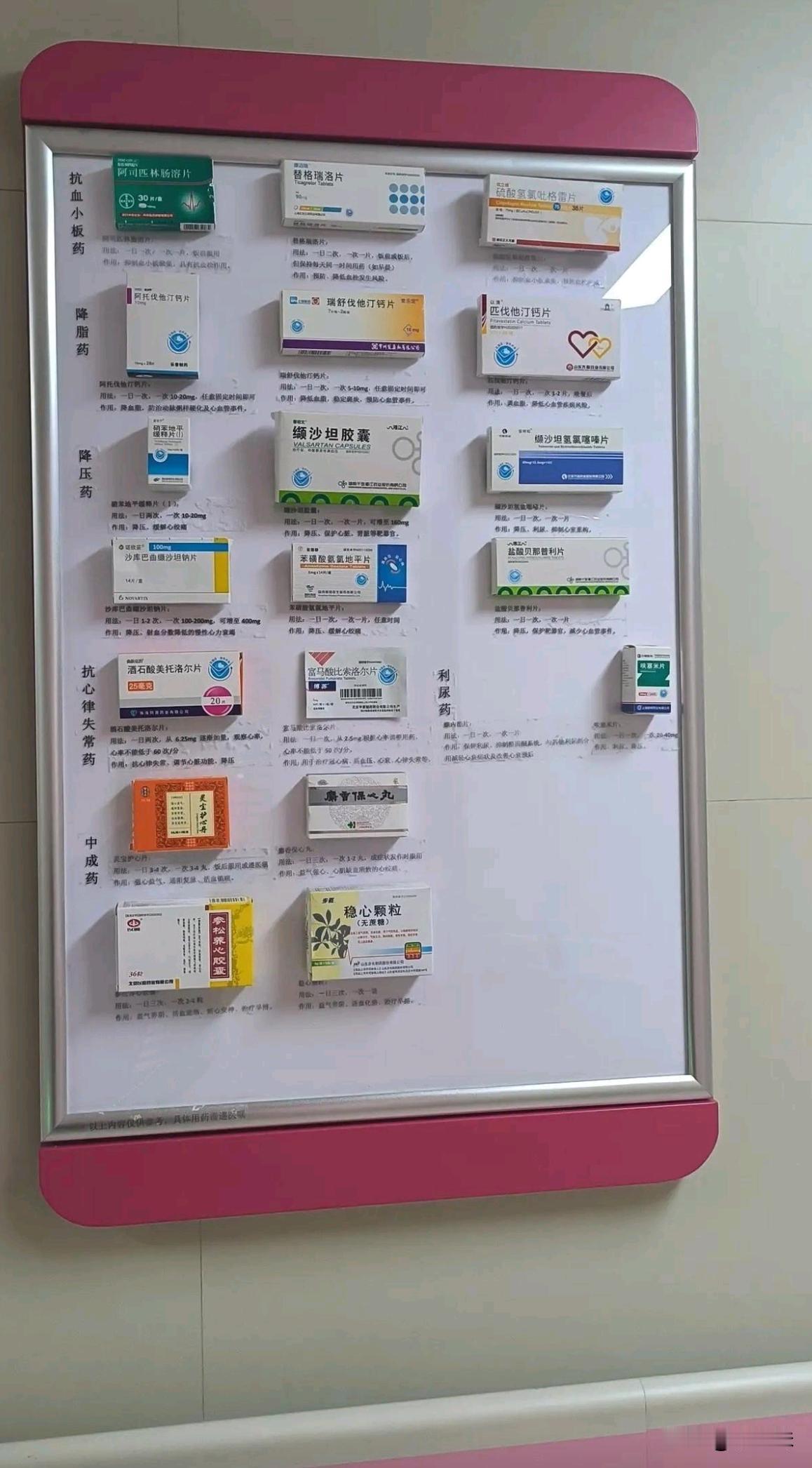 这个医院的做法应该全国推广