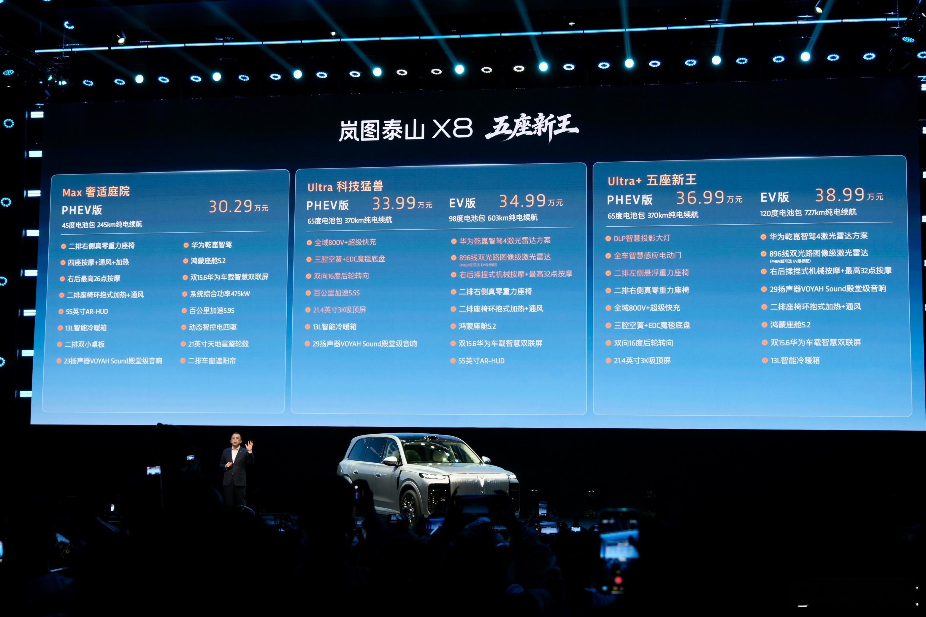 622空间+华为全家桶+三腔空悬！岚图泰山X8开启预售，预定爆款？岚图泰山X8五