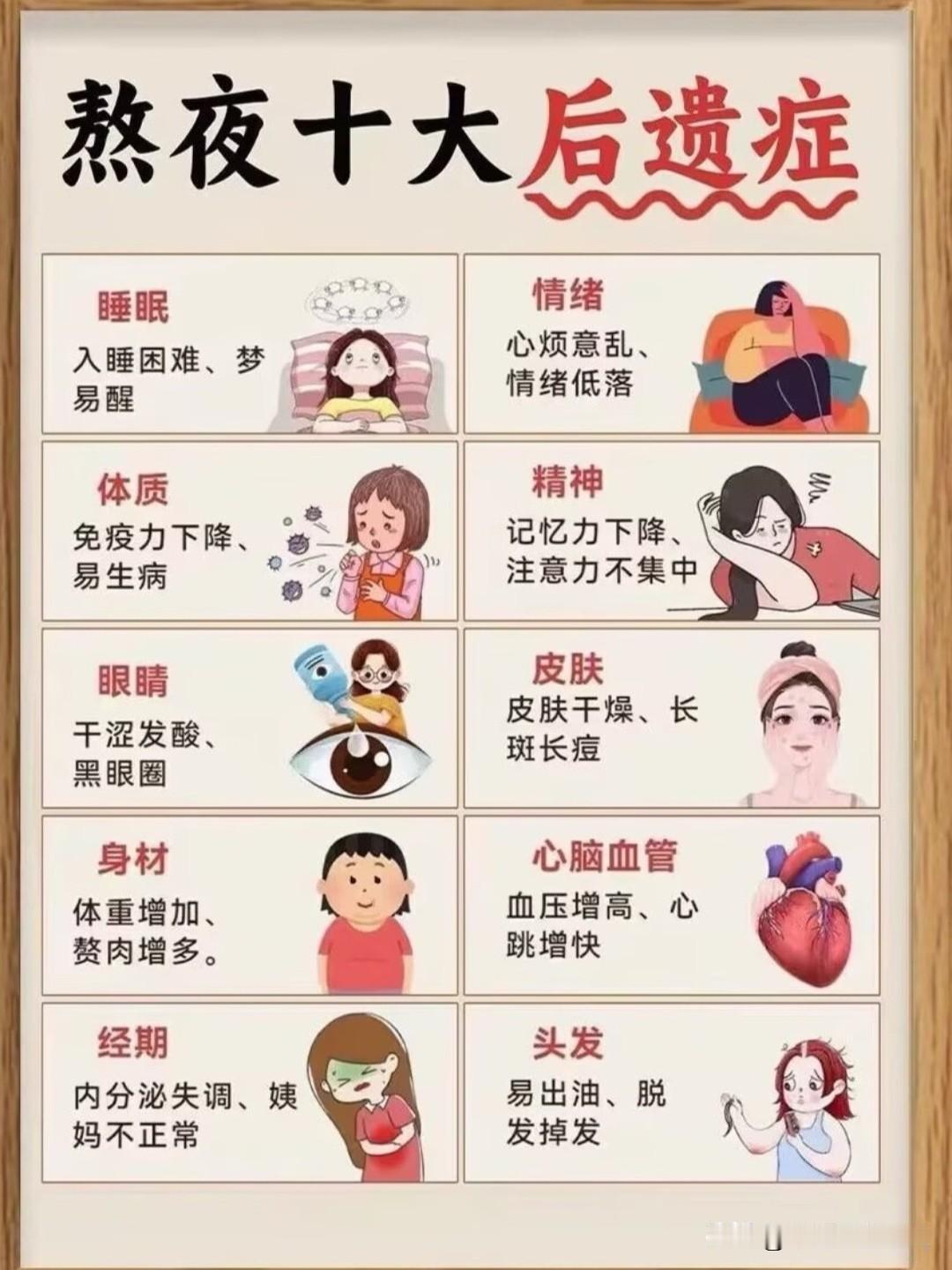 在盛行的网络时代，熬夜玩手机的大有人在，不知不觉伤害了自己的身体，给自己埋下了健