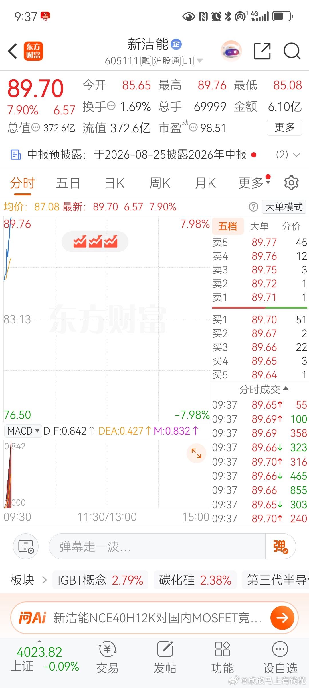 新洁能这，，算不算马前炮