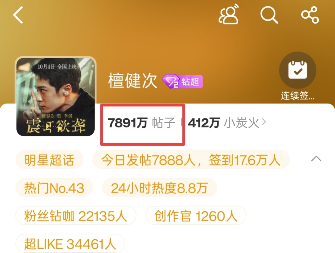 今天开始每天保证檀超发帖量有12w下周日檀超帖子就可以破8000w早就应该达到的