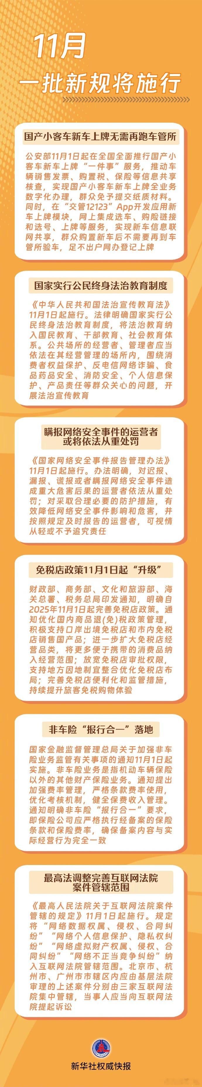 11月一批新规将施行目的就是简化流程，让老百姓少跑路，减少没有必要东西！ ​​​