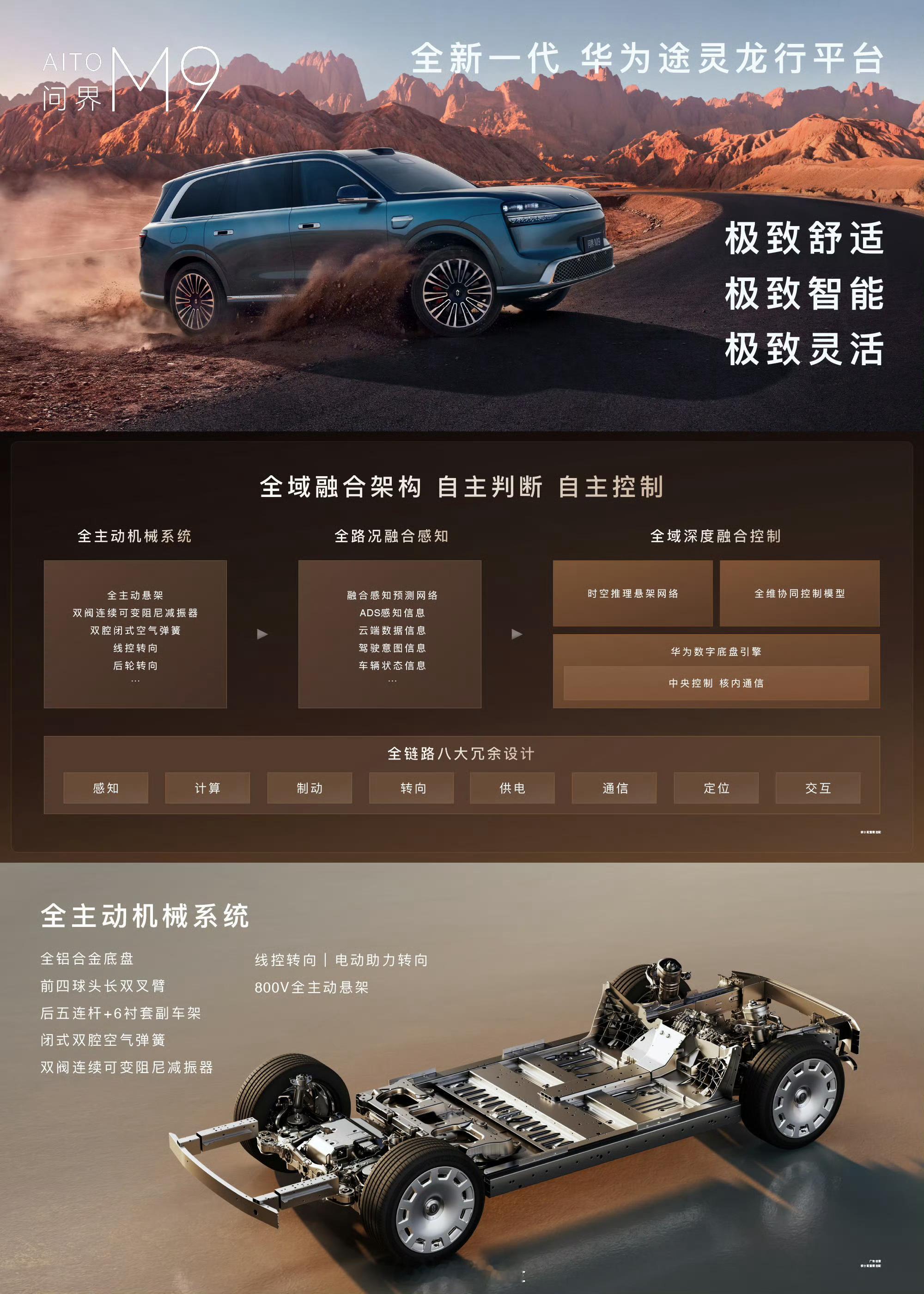 全新问界M9系列正式发布以后800V的主动悬架会不会成为豪华车的标配