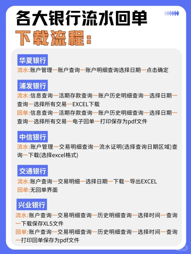 各银行打印流水回单攻略
