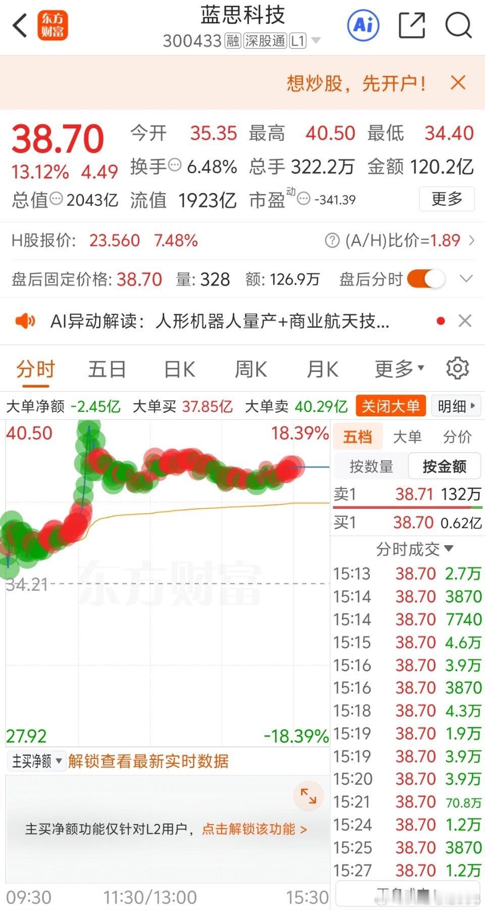 今天的机器人里，蓝思科技的表现是非常亮眼的。但蓝思科技的大涨并非仅仅是人形机器人