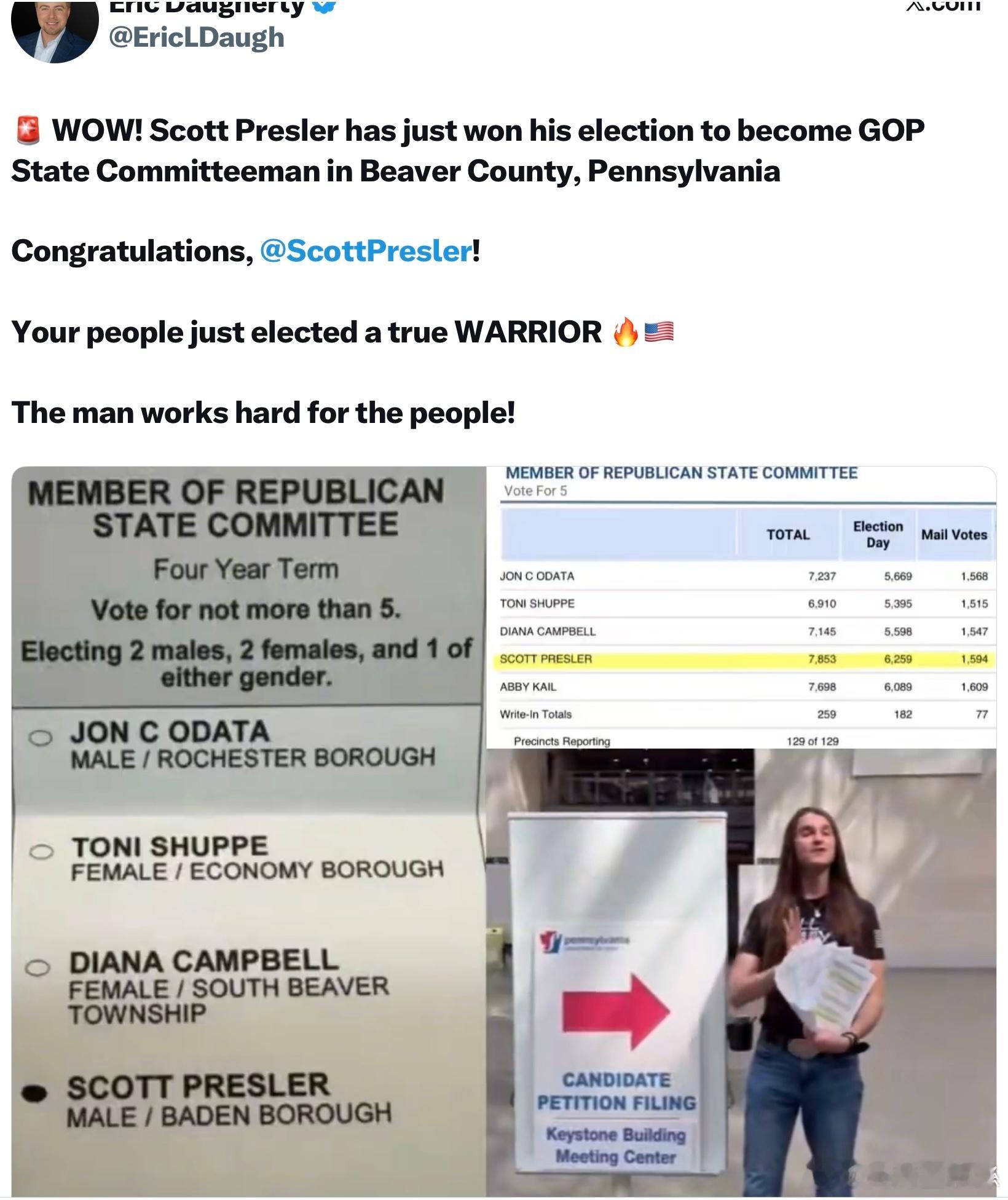 恭喜長發哥 ，Scott Presler剛贏得選舉，當選為賓州比佛縣州委員會的共
