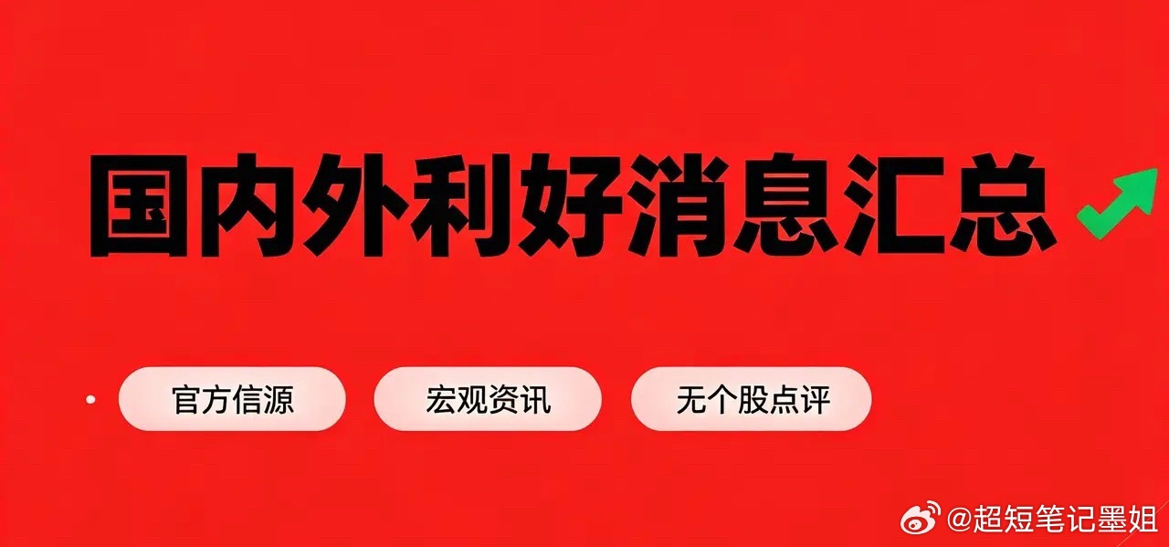 今日国内外宏观产业利好消息汇总（官方）一、海外外围利好1. 美国通胀数据边际缓和