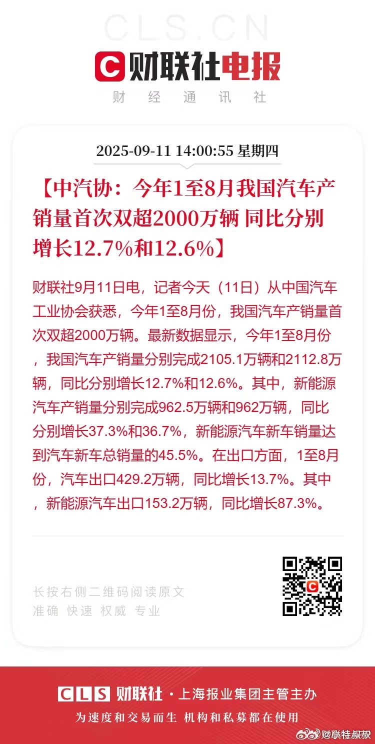 形势一片大好！汽车销量创下新高，新能源汽车更是增长迅猛！ ​​​