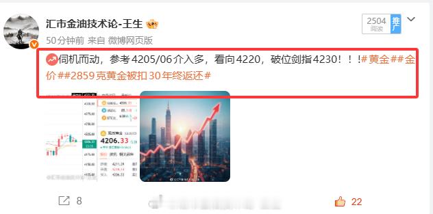 美盘前再度摘下胜利的果实，持多收下150点收获到账今天美盘没有数据，但周五的美盘