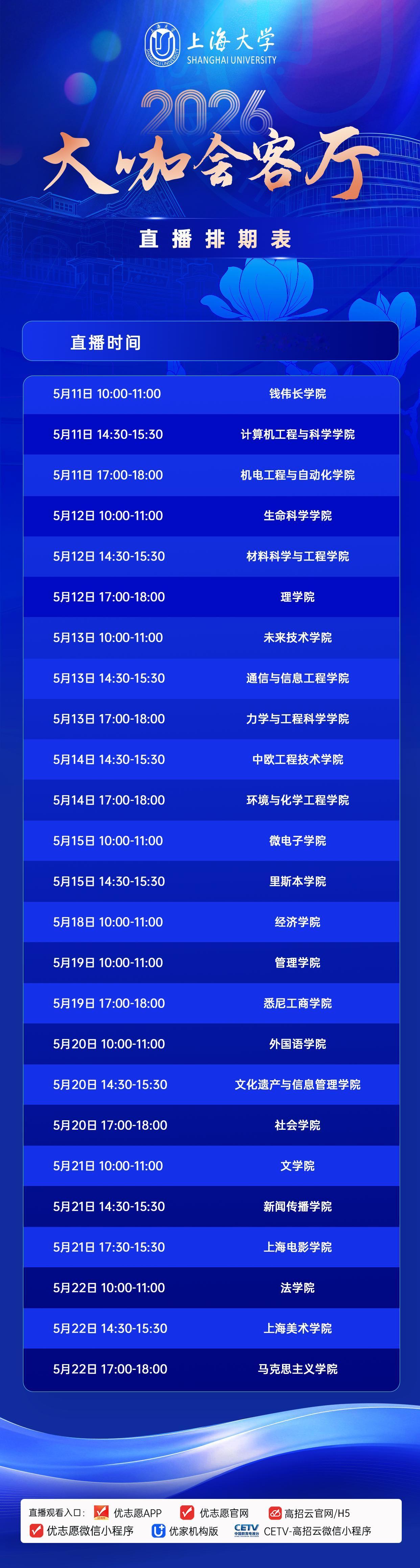 @全国考生
想近距离感受上大名师风采？
想深度了解王牌专业实力与培养路径？

上
