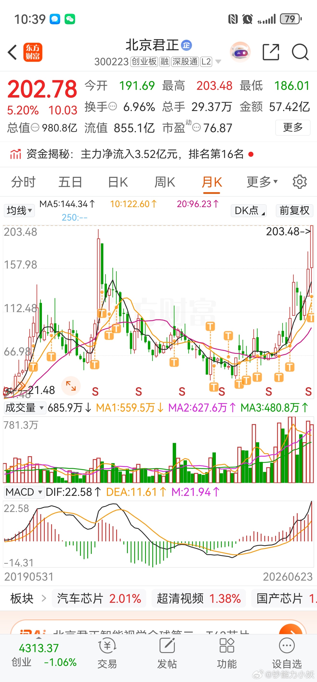 北京君正新高 
