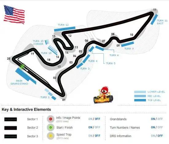 F1美国站赛道缓冲结构升级：官方公开新一代安全体系细节
FIA赛前发布的美国站赛