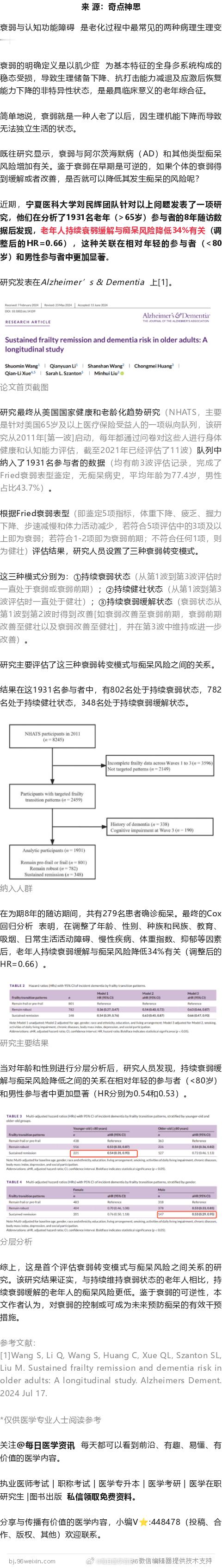 AD：宁夏医科大学团队发现，老年人衰弱缓解与痴呆症风险降低34%有关！ ​​​