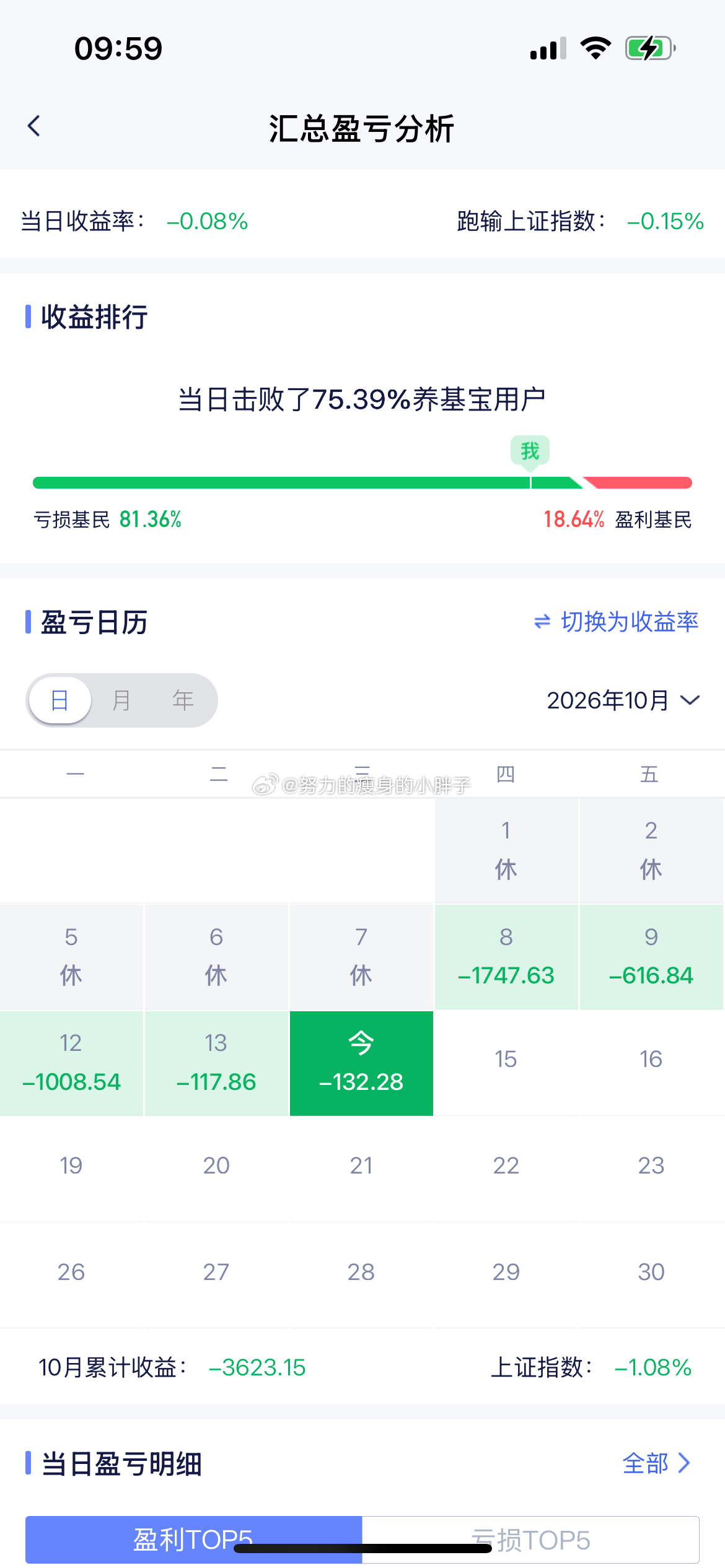 一打开就是在扣💰 ​​​