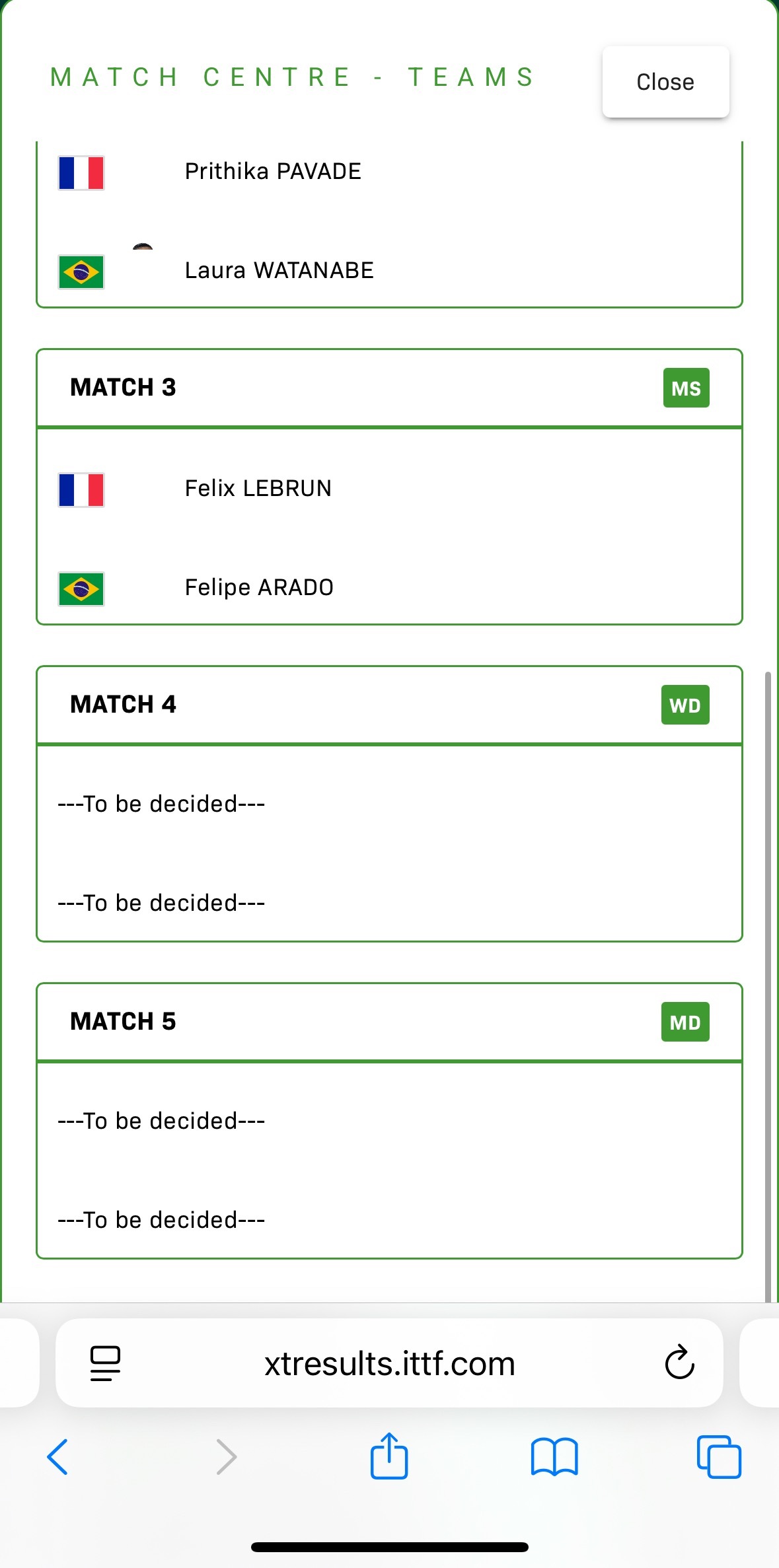 ittf：我们在进步 
