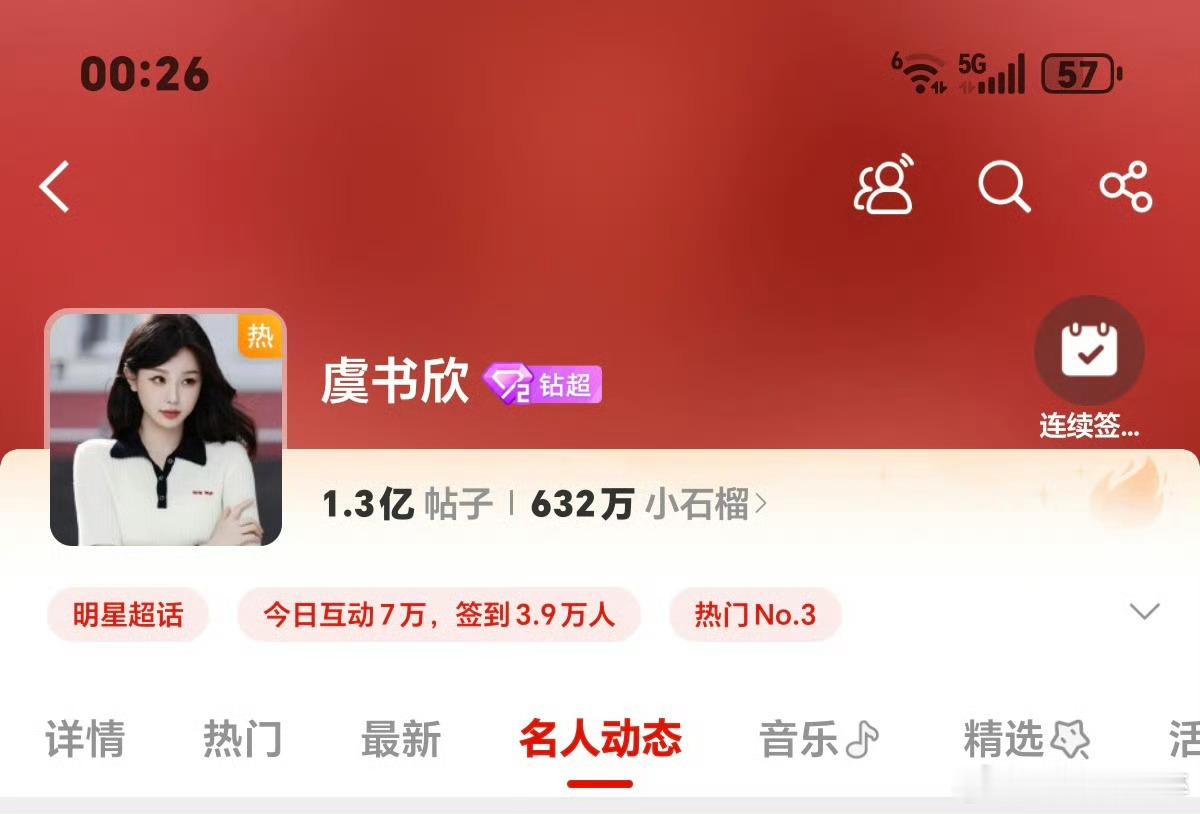 虞书欣方持续取证中虞书欣超话又热了🔥🔥🔥 ​​​