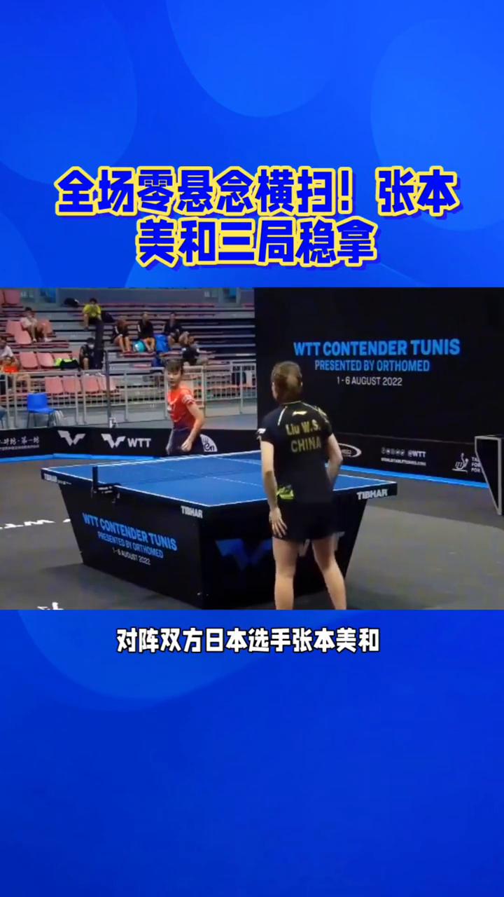 全场零悬念横扫！张本美和三局稳拿。
全场零悬念横扫，张本美和三局稳拿，对手全程找