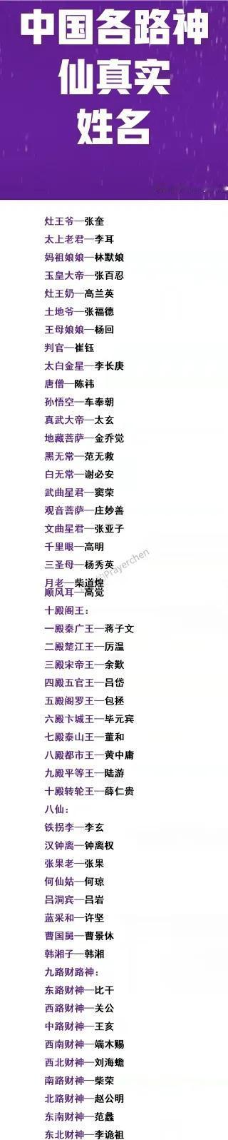 我国各路神仙真实姓名

西路财神：关羽
五殿阎罗王：包拯

我国神仙的命名和外国