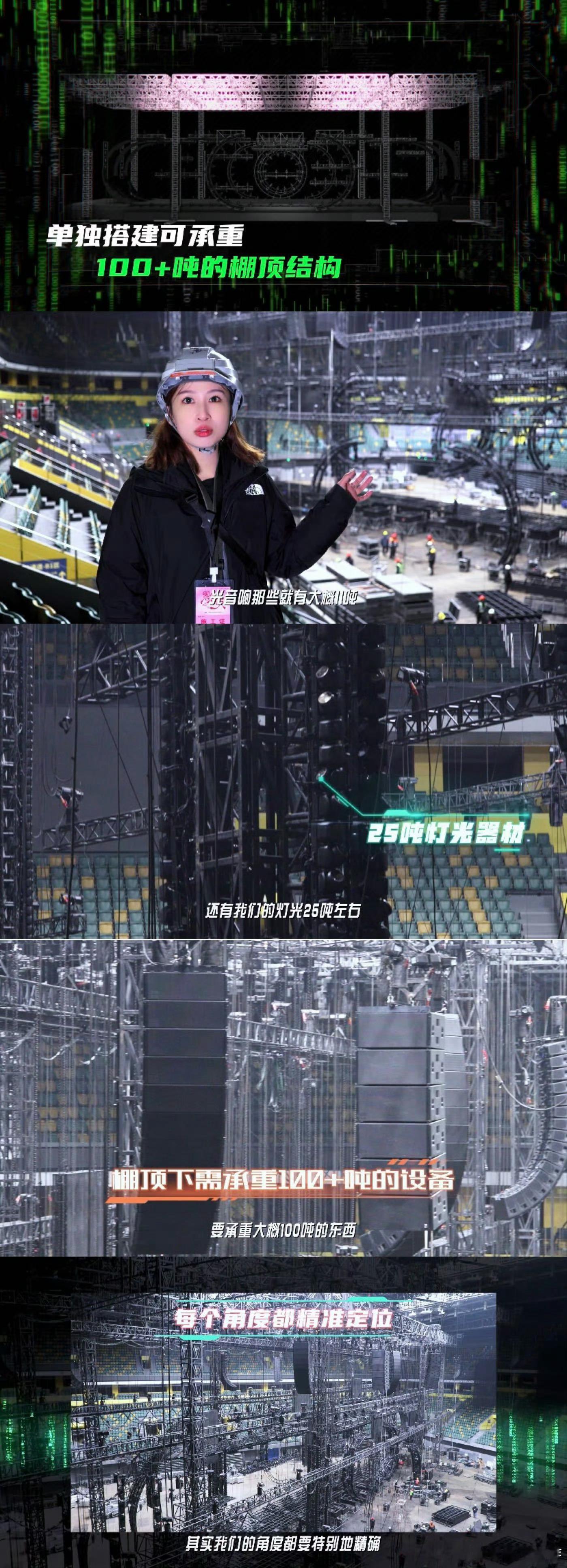 王源巨型斜开舞台仅使用三天王源这次跨年舞台可太绝啦！内娱首个斜开舞台，100多吨