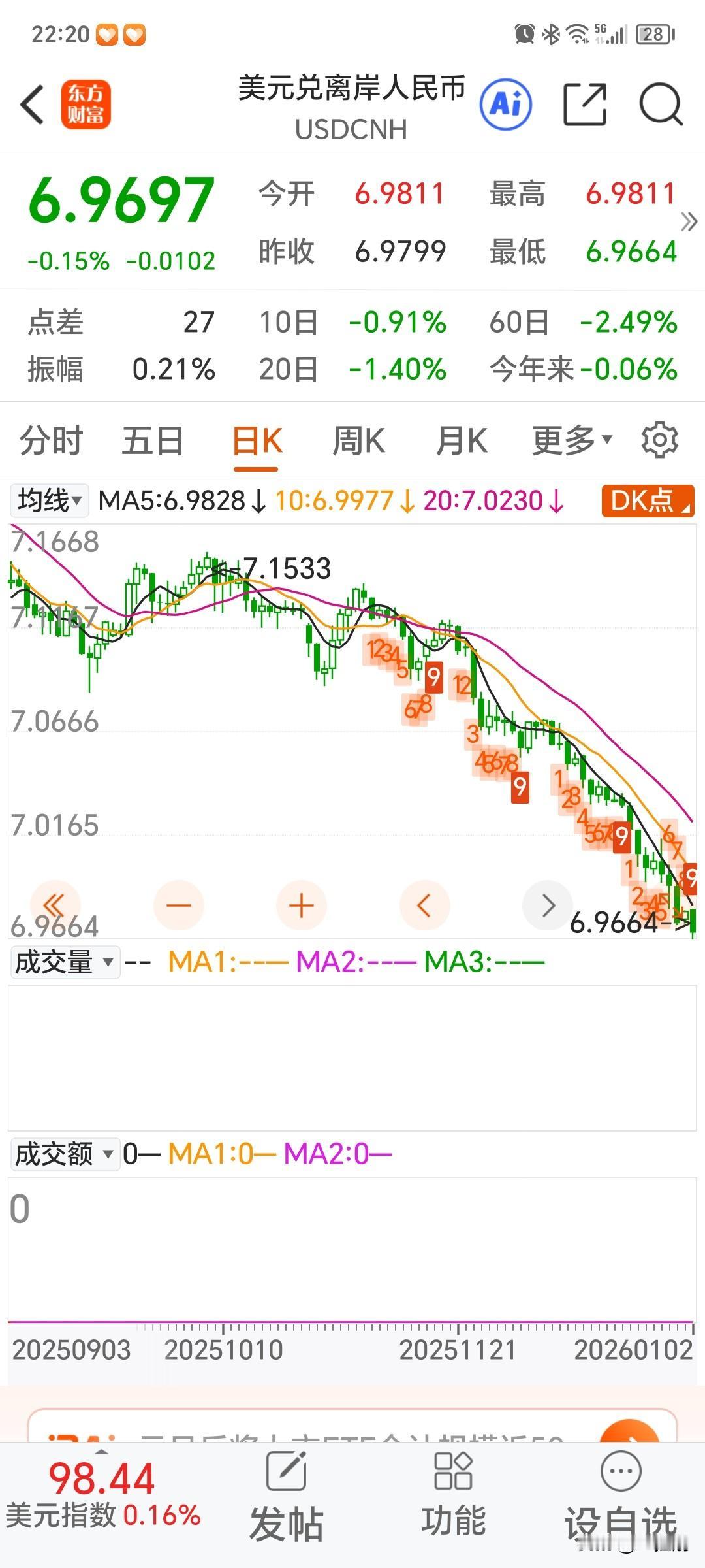 这个世界很不太平啊！就在我们还在元旦小长假之际，美国居然闪电行动抓了委内瑞拉的总