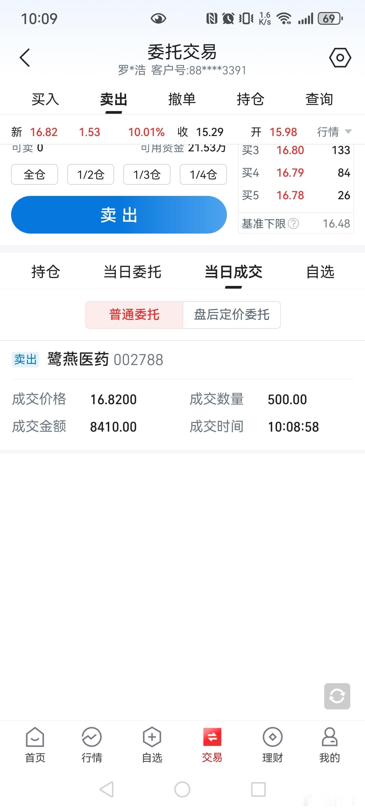 卖出鹭燕医药股票