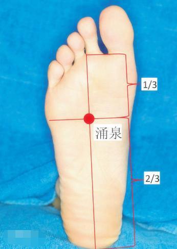 涌泉之穴，人人皆知。