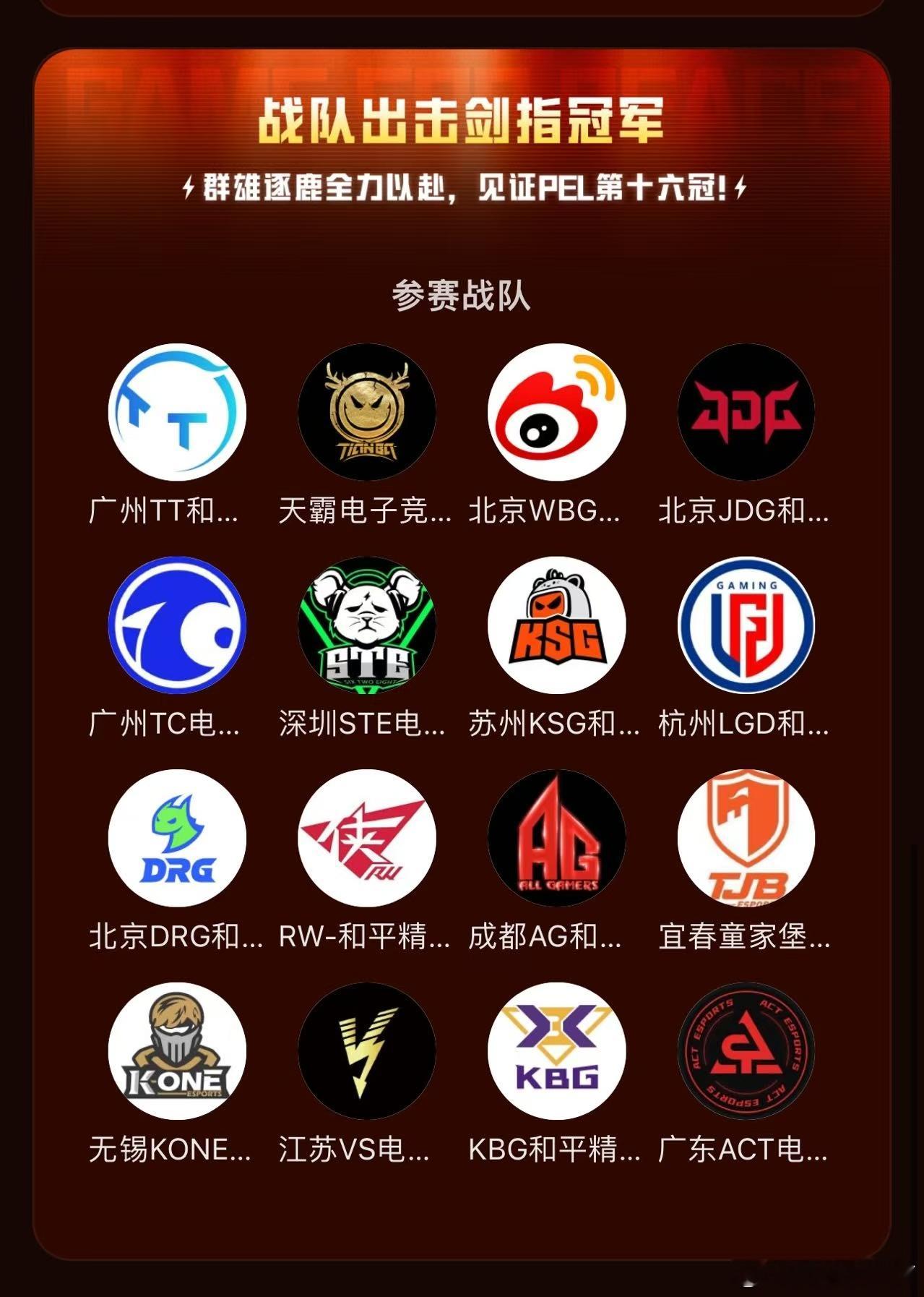 2025PEL夏季赛总决赛16支战队已蓄势待发，是老牌强队捍卫荣耀，还是新兴势力