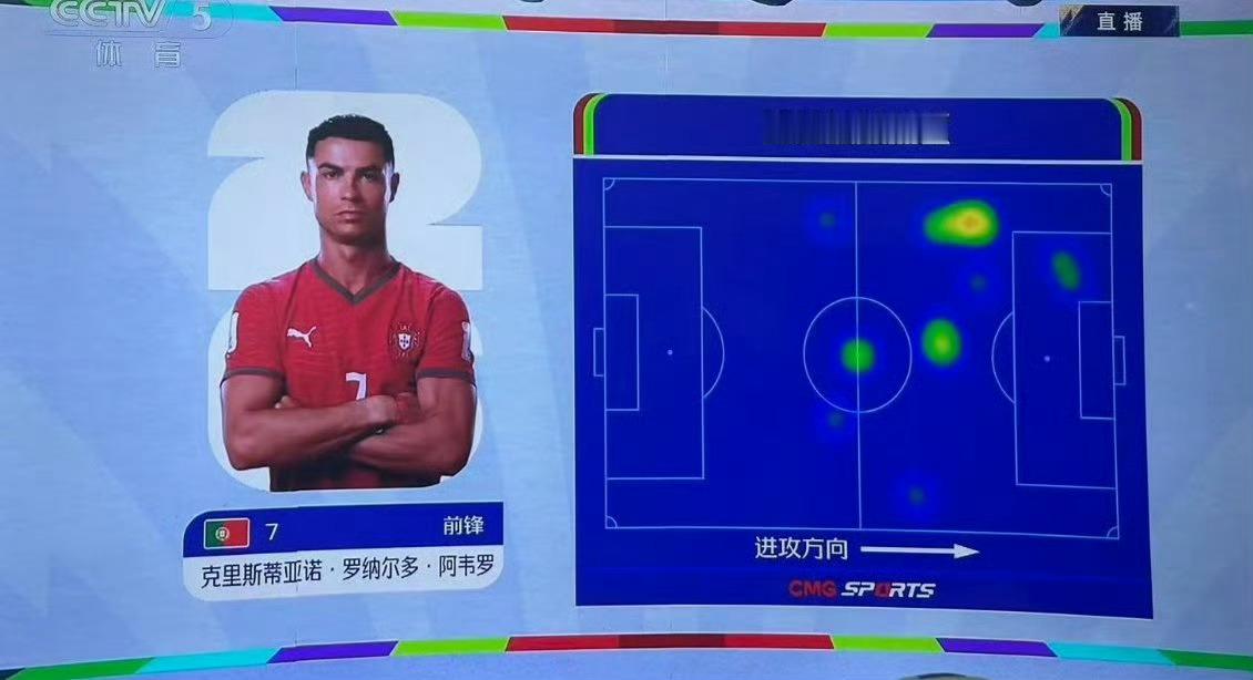 亚马尔父亲比C罗还年轻c罗也有佛得角血统 还有什么是阿韦罗不能蹭的营销费太足了，