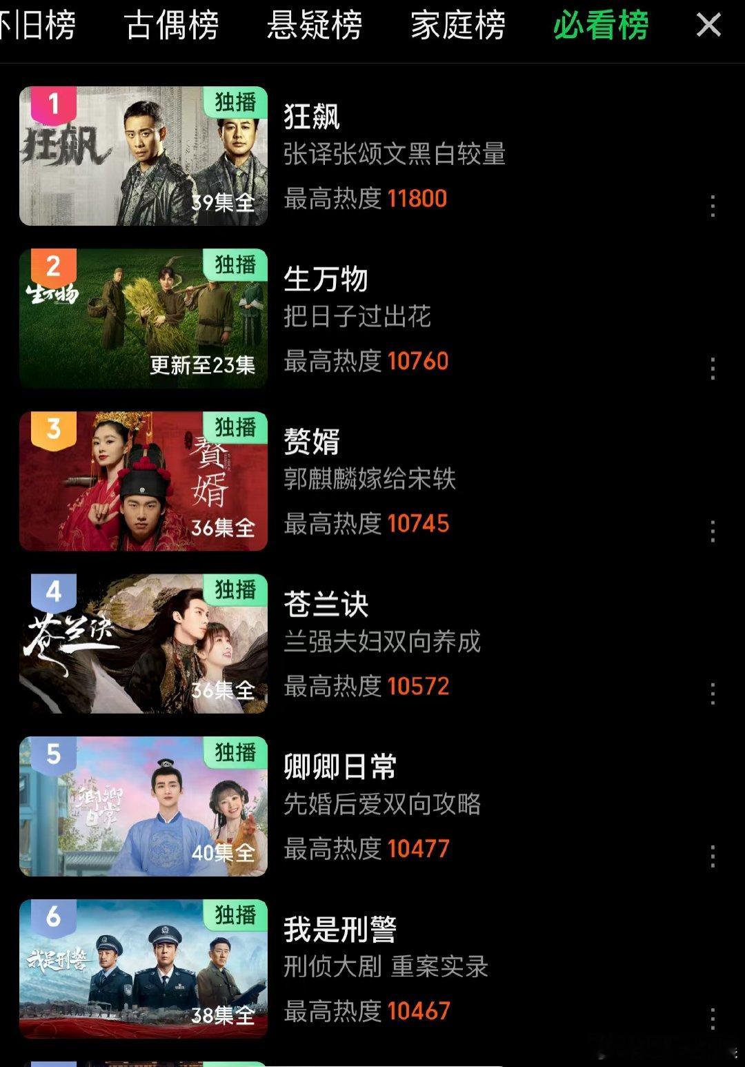 杨幂生万物卷股价新赛道杨幂生万物拉动爱奇艺股价上涨生万物救命，《生万物》这热度谁