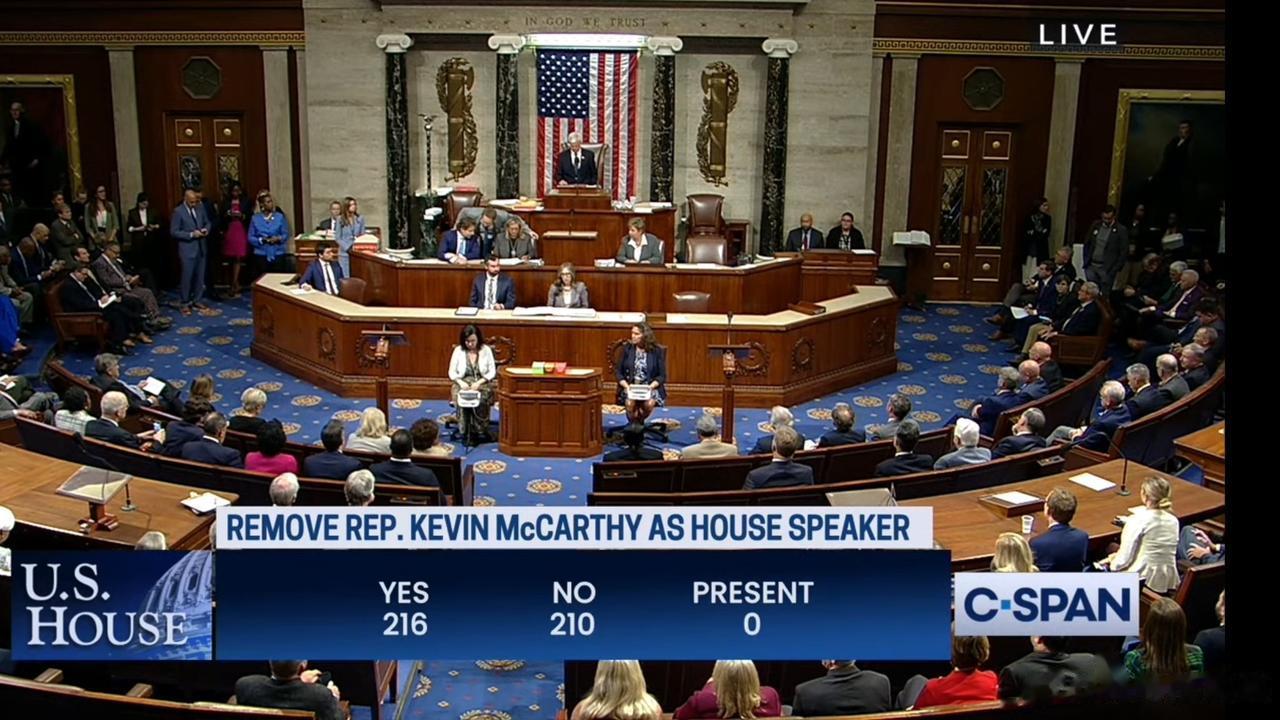 麦卡锡作为众议院议长，属于美国第三号权力人物，在共和党占优势的情况下居然以多出6