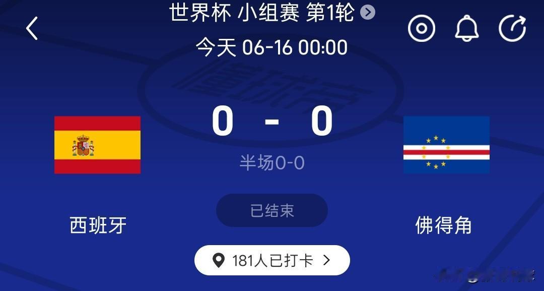 西班牙0-0佛得角，本届世界杯开赛以来最大的冷门诞生，这个比瑞士战平卡塔尔还要冷