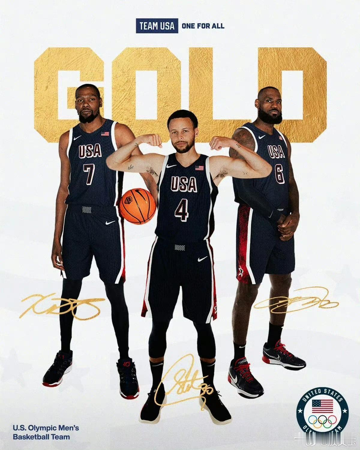 一个残酷的现实，詹姆斯这些现役老炮们，目前只有库里还是球队毫无疑问的老大

库里