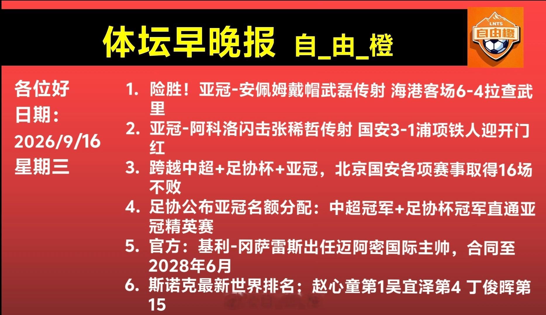 每日橙语自由橙[超话]体坛早晚报 ​​​