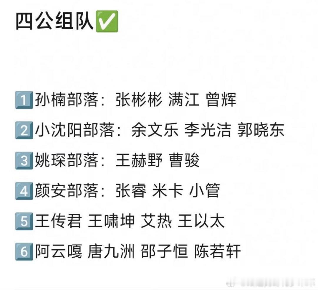 楠阳争夺霸总抚养权中附上四公分组情况披荆斩棘2026 ｜曾辉披荆斩棘[超话] ​