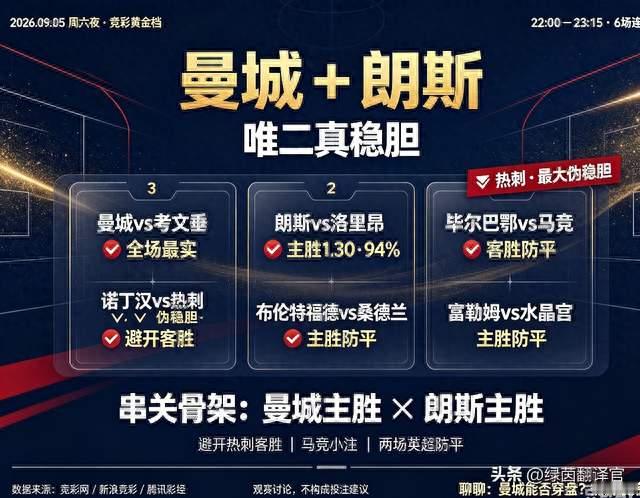 22点6场连开！曼城深盘冲纪录，热刺8人伤缺成最大陷阱