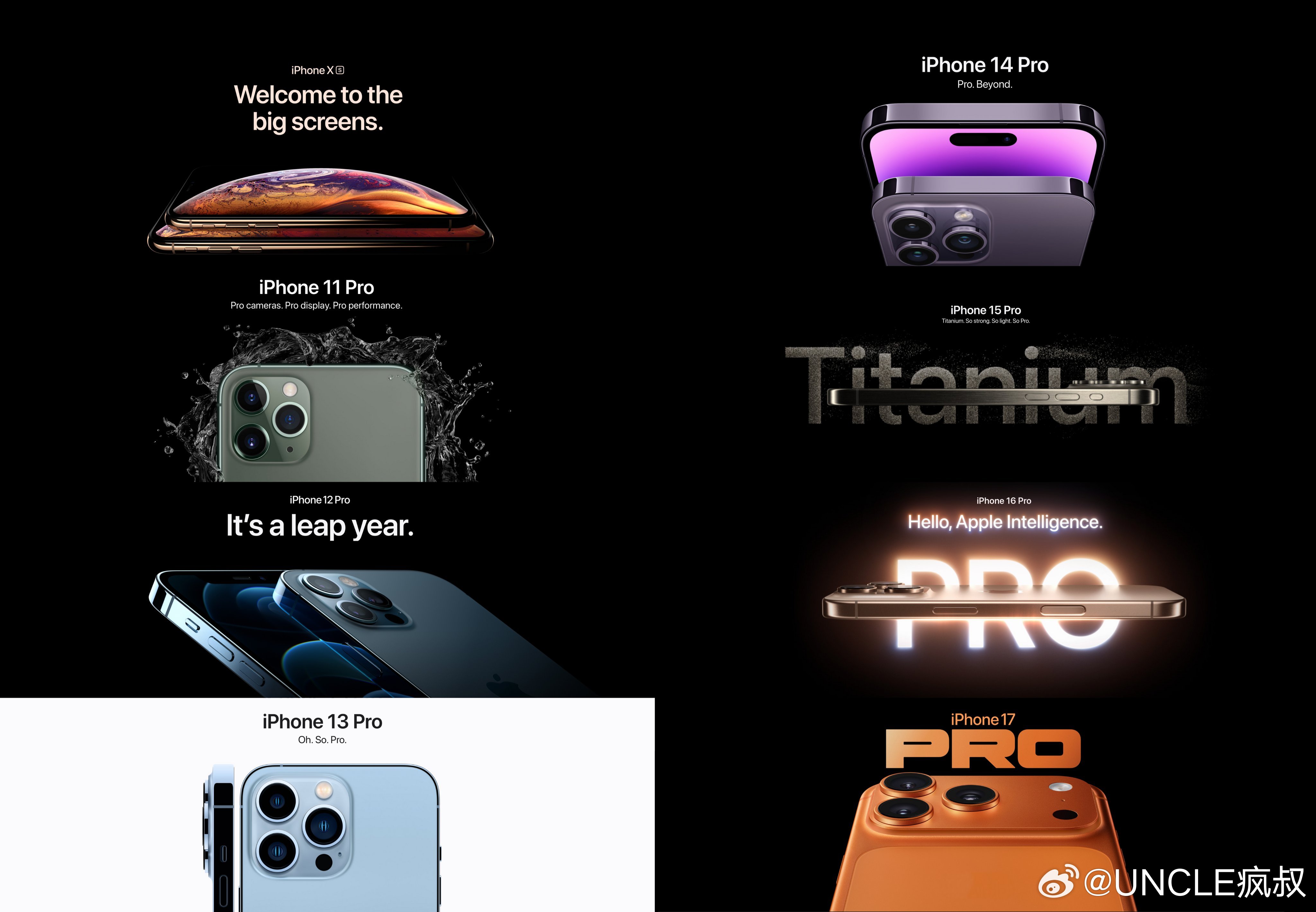 只从操作体验来看，提升最明显的是哪一代iPhone Pro？我点13 Pro和1