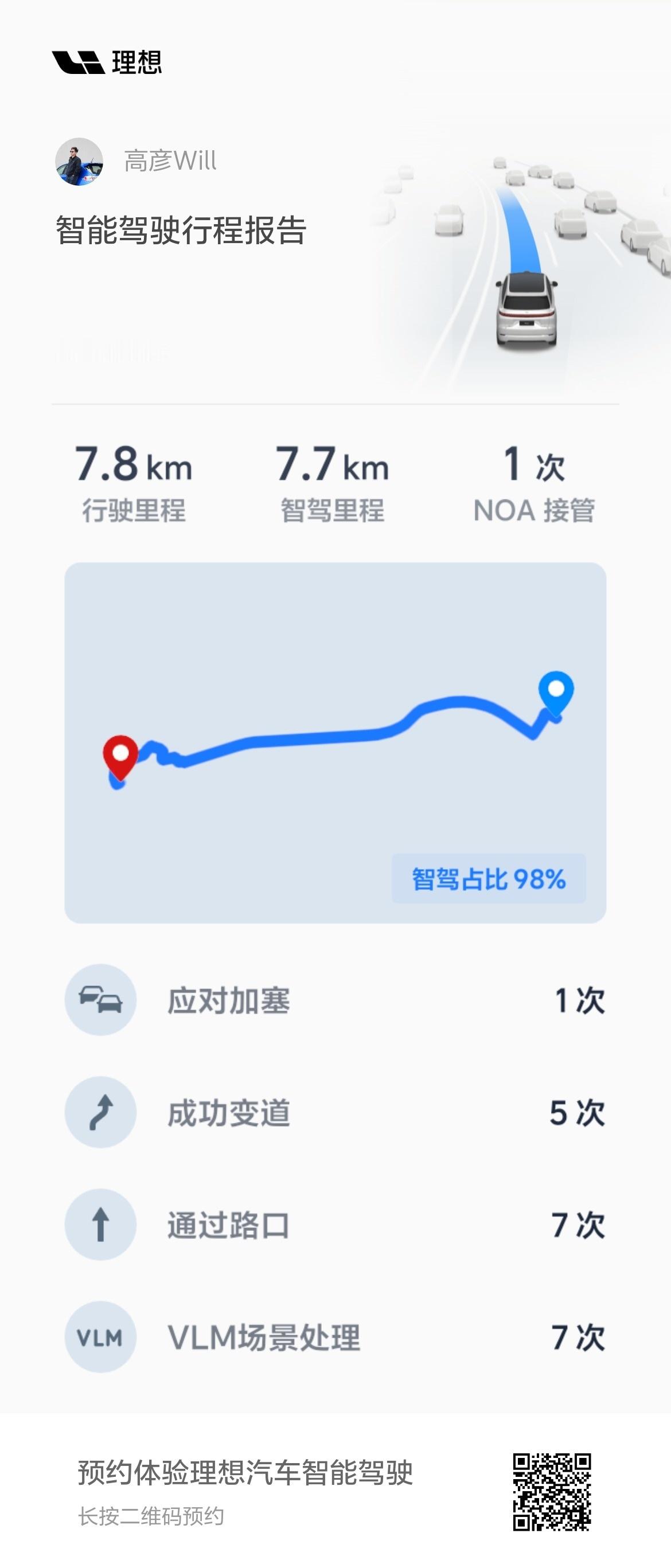 理想城市NOA确实强，从地库车位启动到公司全程7.8km，其中7.7km使用智驾