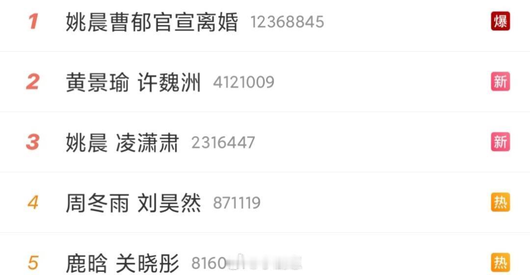 再见爱人可以来热搜选角了 无论哪一对上节目我都想看 再见爱人‖再见爱人
