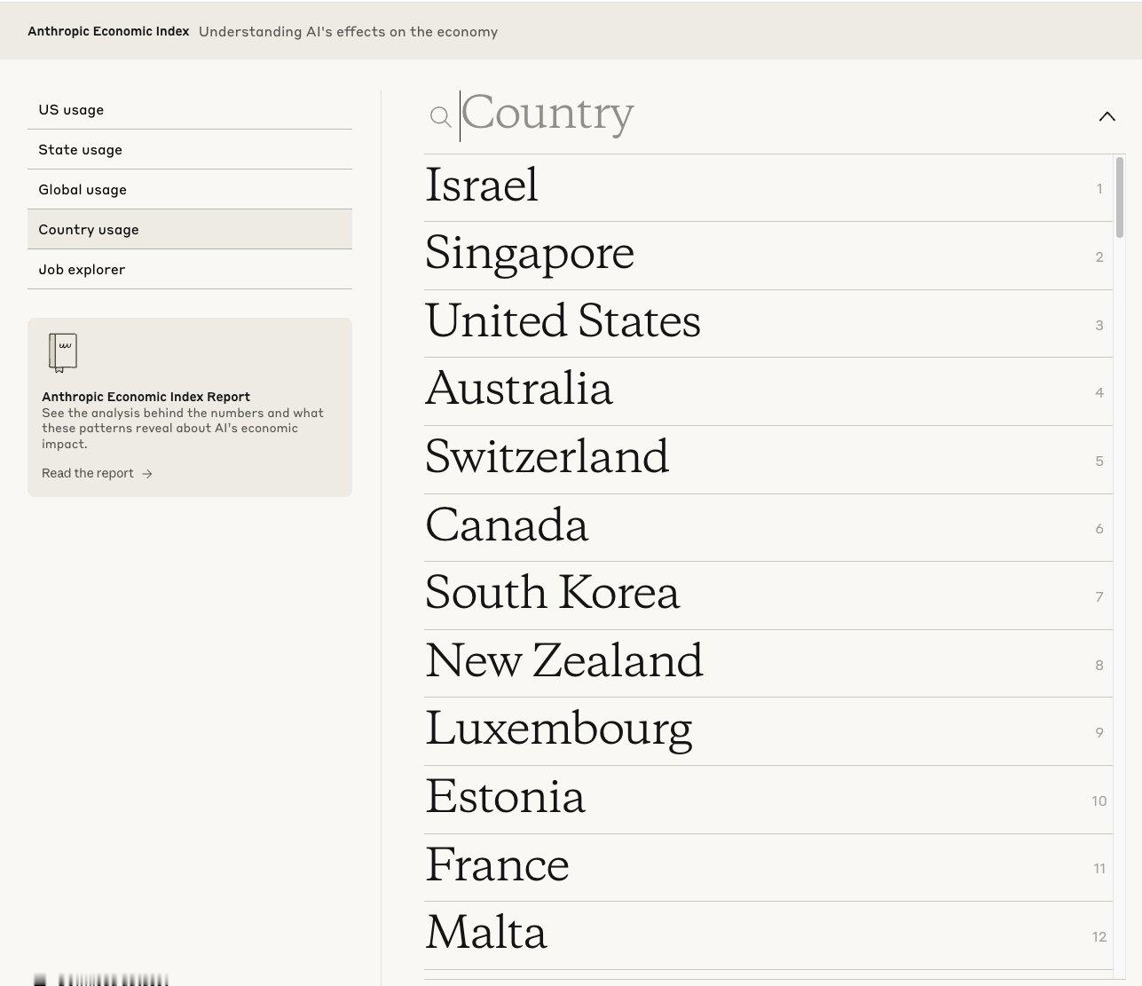 全球AI使用指数排行榜，以色列第一 
