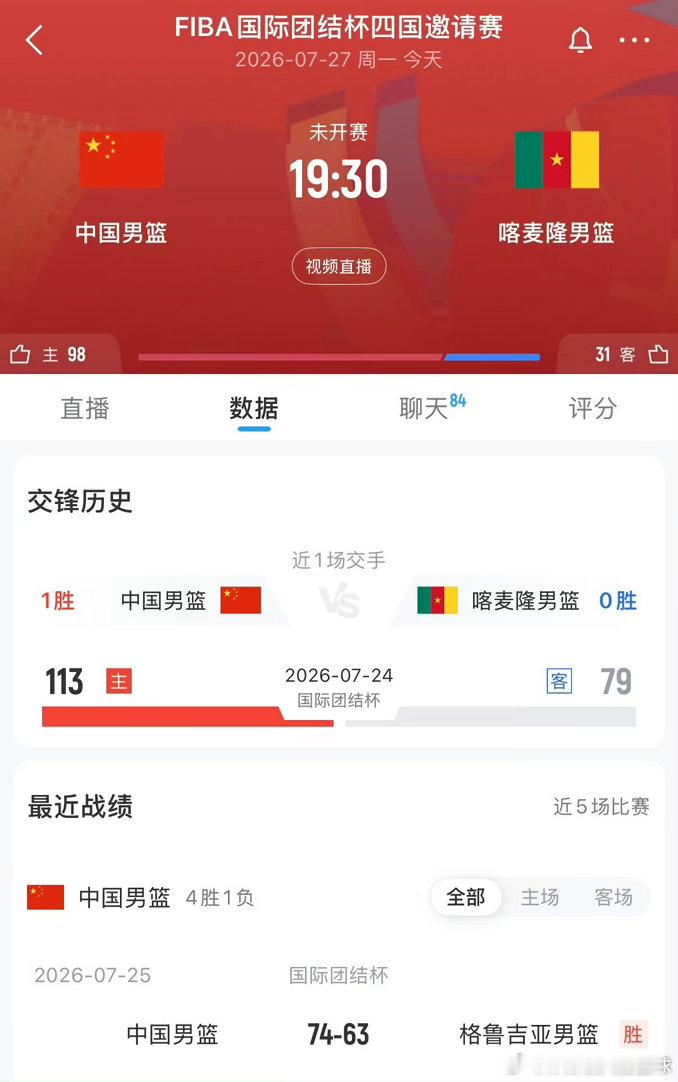 今天晚上19点30分FIBA四国邀请赛及新赛季火箭所有比赛直播⬇️超清蓝光：网页