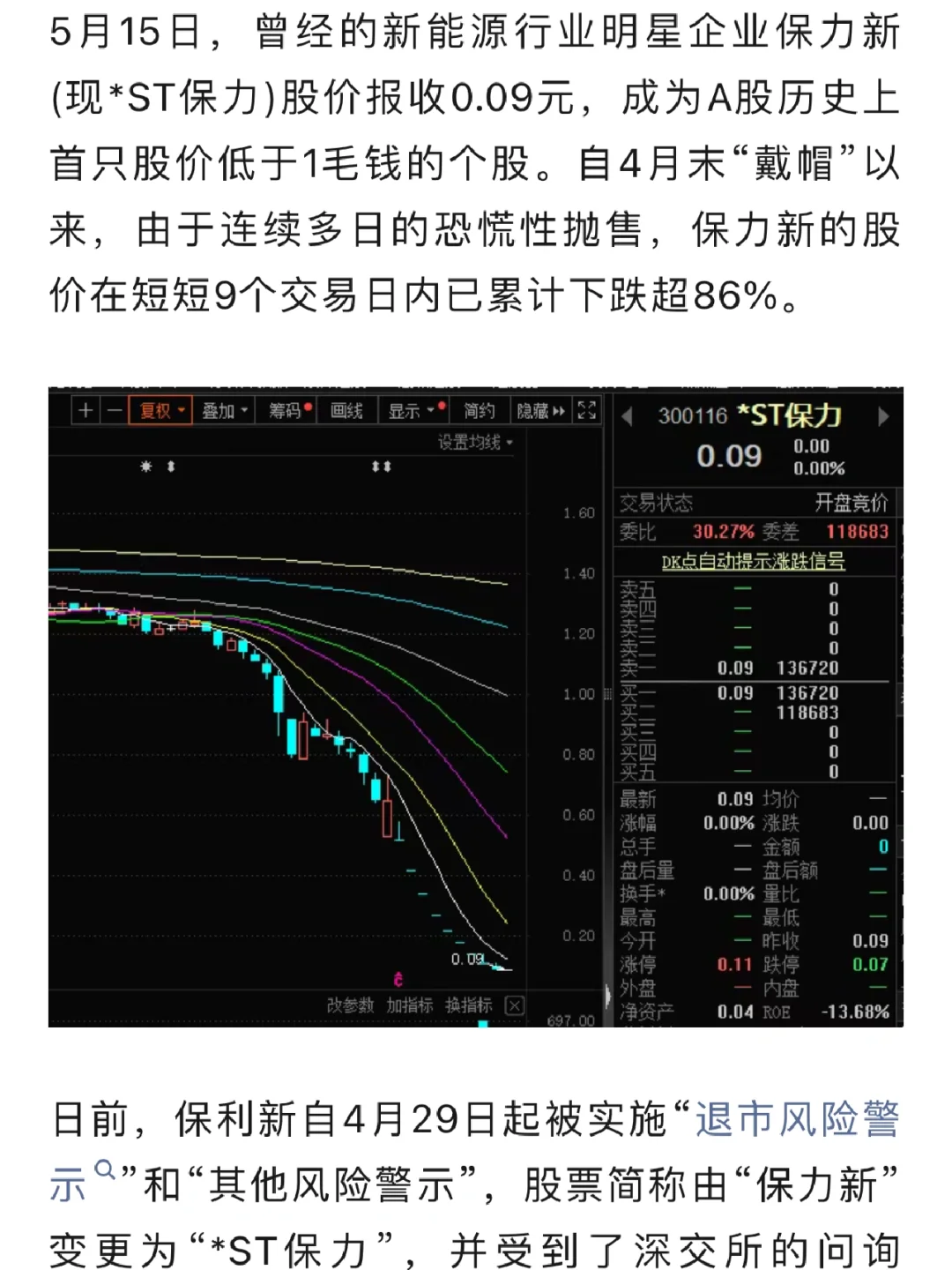 见证a股历史