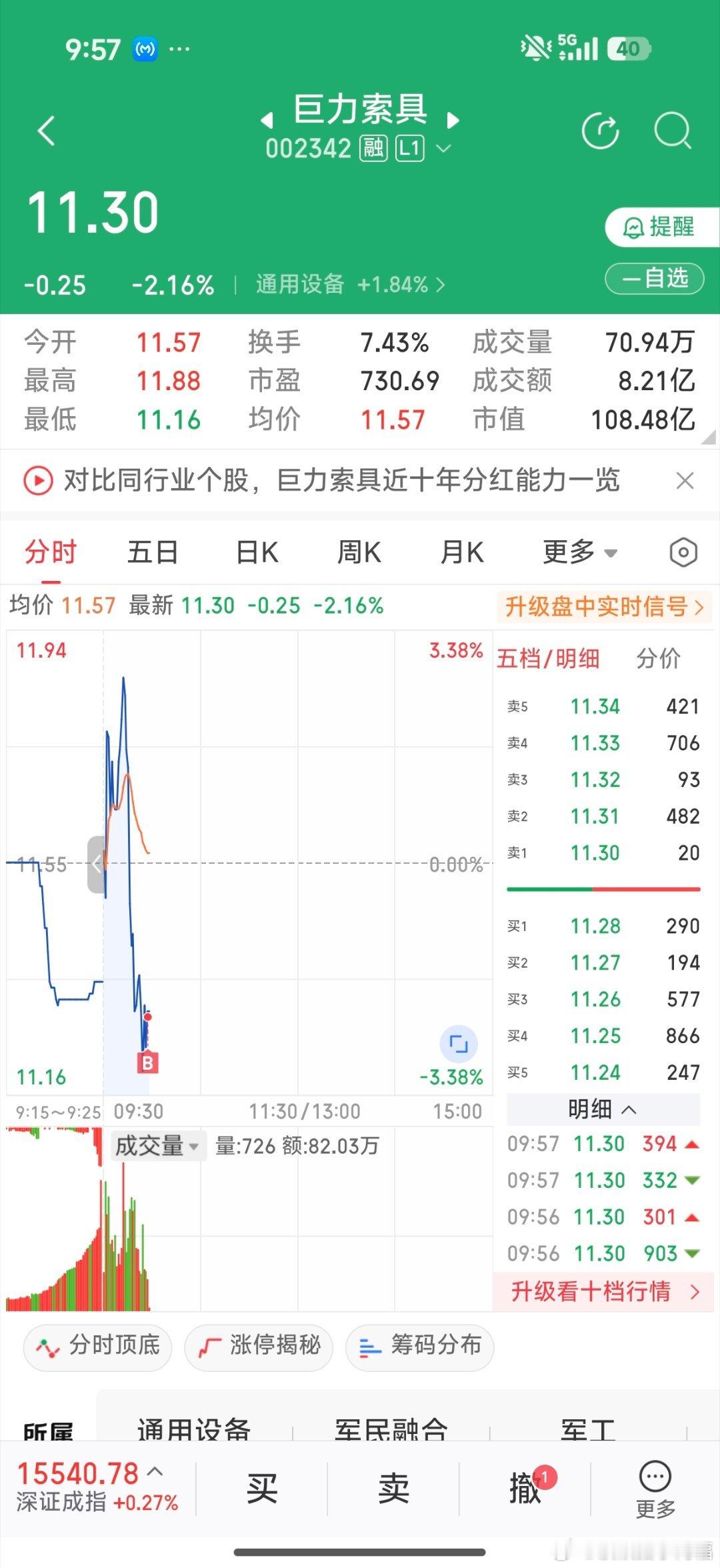 加了点巨力索具，高抛了雷科防务、再升科技、海兰信 