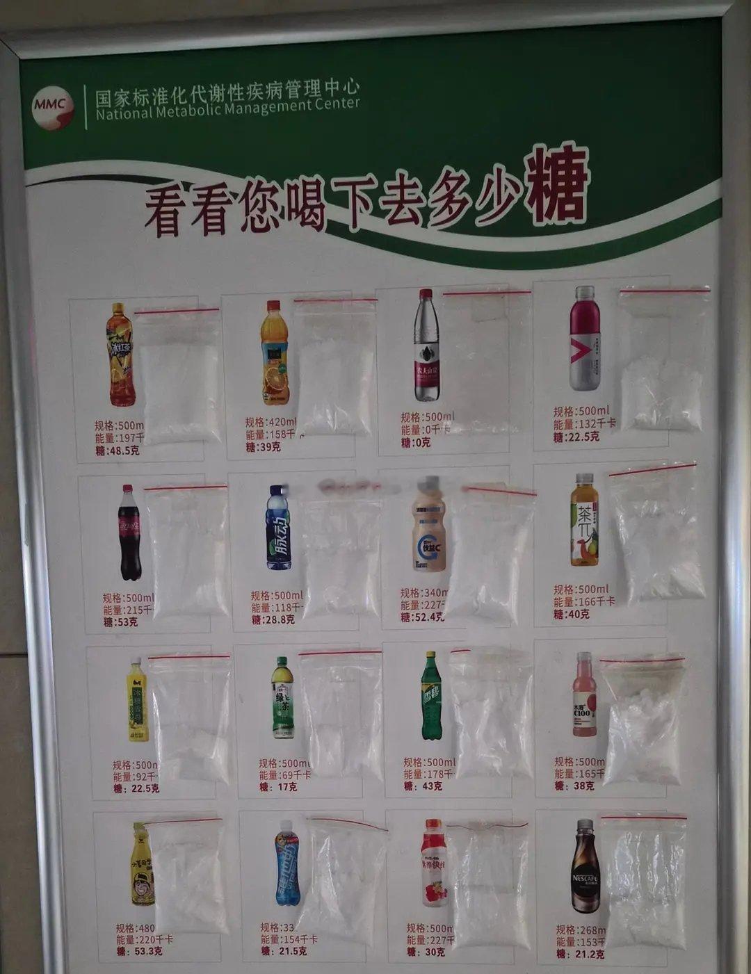 这帖子收藏了，虽然都知道，但是忍不住的想偶尔吃个一两次→“跟着糖尿病人一起吃就会