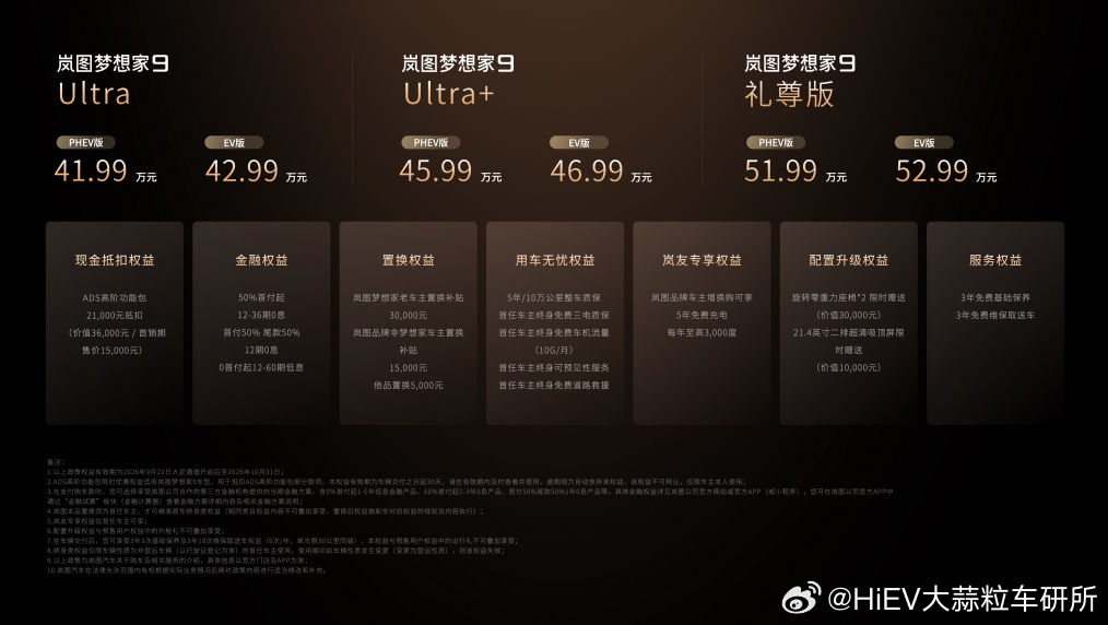 【AI汽车每日内参】- 岚图梦想家9正式上市，售价41.99万元起- 传祺越7正