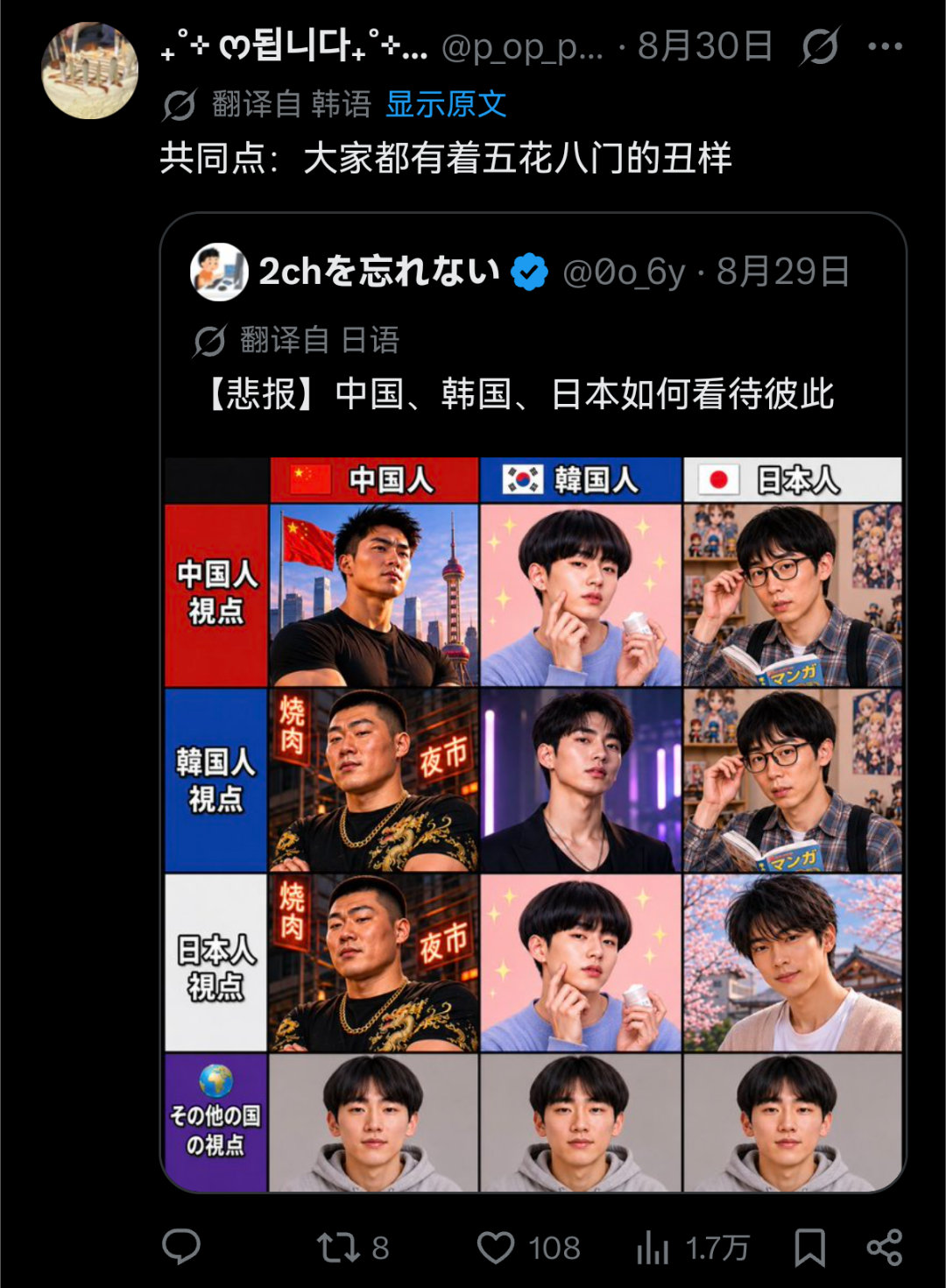 “中国、韩国、日本如何看待彼此”的这张图在外网上爆了千万流量（记得原图好像是小红