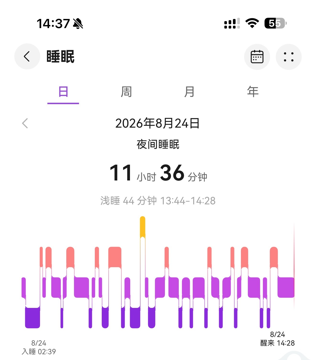 我终于睡够了 